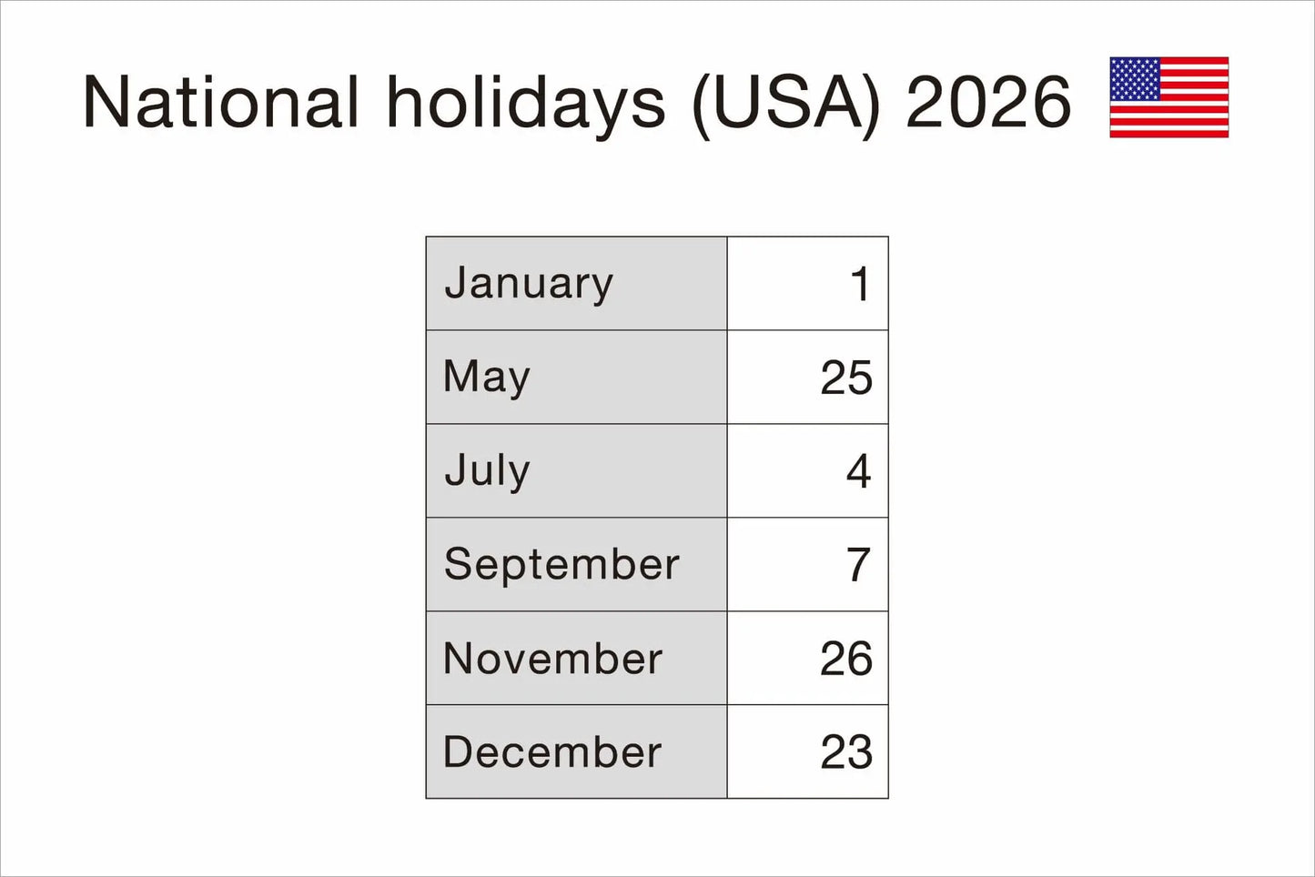 National Holidays United States