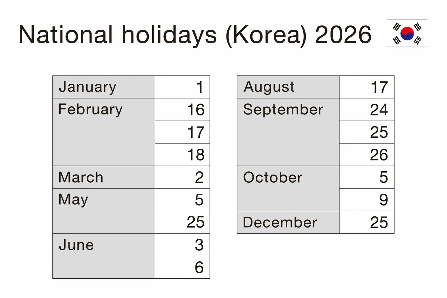 National Holidays Korea